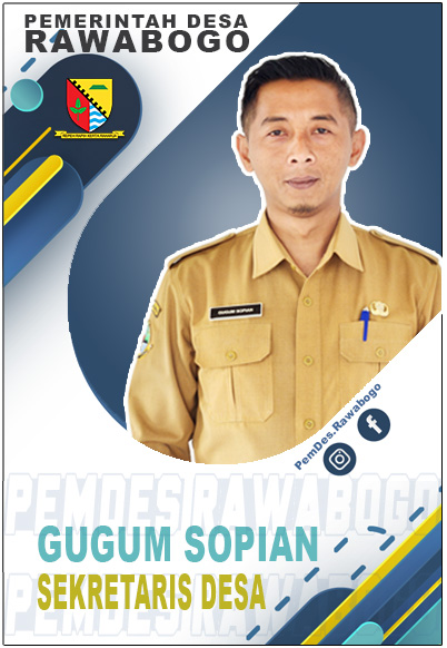 Gugum Sopian